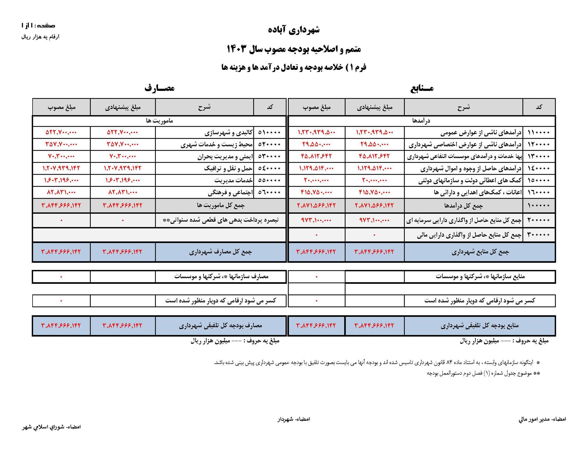 متمم 1403.jpg